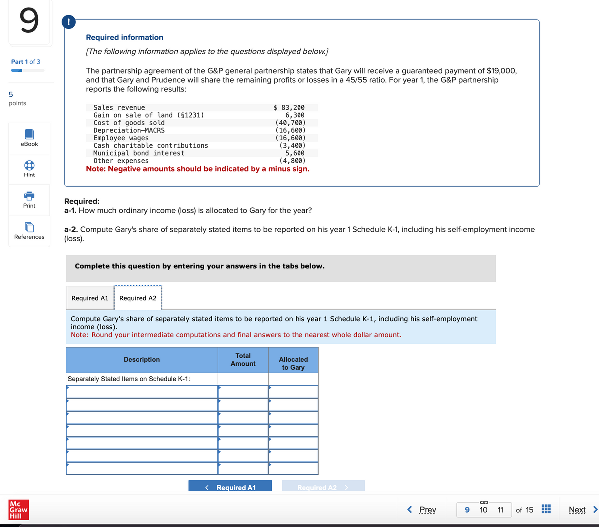 9
!
5
Part 1 of 3
points
eBook
Required information
[The following information applies to the questions displayed below.]
The partnership agreement of the G&P general partnership states that Gary will receive a guaranteed payment of $19,000,
and that Gary and Prudence will share the remaining profits or losses in a 45/55 ratio. For year 1, the G&P partnership
reports the following results:
Sales revenue
Gain on sale of land (§1231)
Cost of goods sold
Depreciation-MACRS
Employee wages
Cash charitable contributions
Municipal bond interest
Other expenses
$ 83,200
6,300
(40,700)
(16,600)
(16,600)
(3,400)
5,600
(4,800)
Note: Negative amounts should be indicated by a minus sign.
Hint
Required:
Print
References
a-1. How much ordinary income (loss) is allocated to Gary for the year?
a-2. Compute Gary's share of separately stated items to be reported on his year 1 Schedule K-1, including his self-employment income
(loss).
Mc
Graw
Hill
Complete this question by entering your answers in the tabs below.
Required A1 Required A2
Compute Gary's share of separately stated items to be reported on his year 1 Schedule K-1, including his self-employment
income (loss).
Note: Round your intermediate computations and final answers to the nearest whole dollar amount.
Description
Total
Amount
Allocated
to Gary
Separately Stated Items on Schedule K-1:
< Required A1
Required A2 >
< Prev
9
89
10
11
of 15
Next >