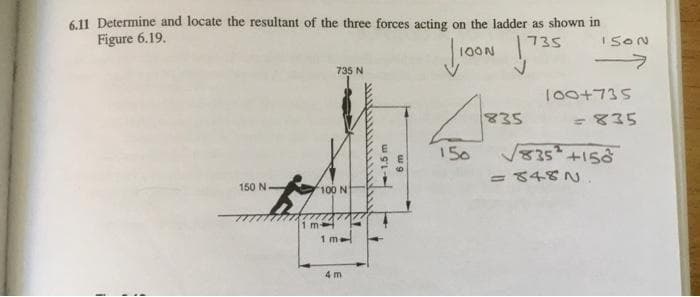 6.11 Determine and locate the resultant of the three forces acting on the ladder as shown in
Figure 6.19.
735 N
-1.5 m
وس
1735
835
A
150
1502
100+735
= 835
√√8352 +150
150 N
100 N1
1 m
1 m-
4 m
=848N.