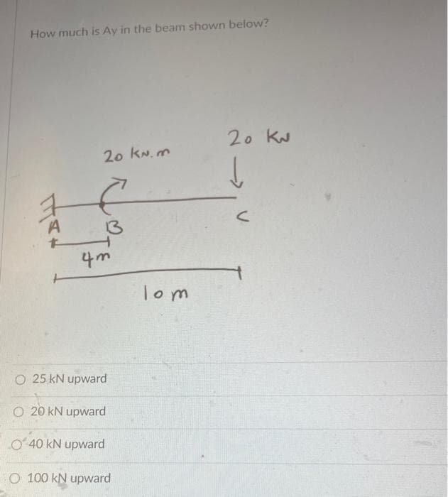 How much is Ay in the beam shown below?
20 kn. m
20 kv
↓
A
13
V
4m
Tom
O 25 kN upward
O 20 kN upward
O 40 kN upward
O 100 kN upward