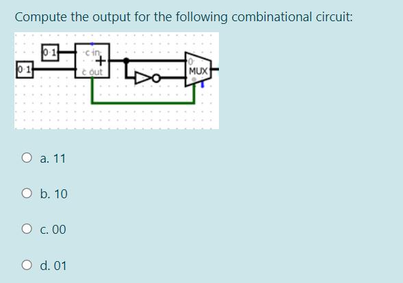 Compute the output for the following combinational circuit:
-c in
0-1
Ć out
MUX
O a. 11
O b. 10
О с. 00
O d. 01
