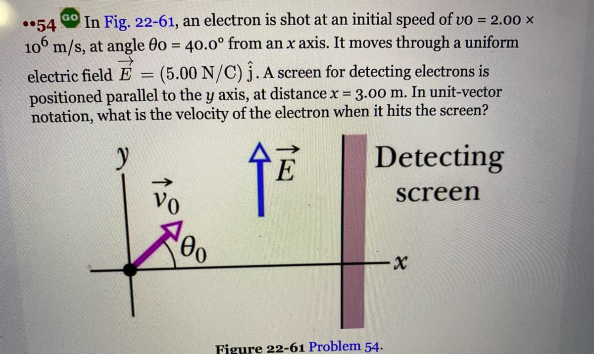 •54
GO
In Fig. 22-61, an electron is shot at an initial speed of vo = 2.00 x
100 m/s, at angle 0o = 40.0° from an x axis. It moves through a uniform
(5.00 N/C) j. A screen for detecting electrons is
3.00 m. In unit-vector
%3D
electric field E
positioned parallel to the y axis, at distance x
notation, what is the velocity of the electron when it hits the screen?
%3D
Detecting
vo
screen
X-
Figure 22-61 Problem 54.
