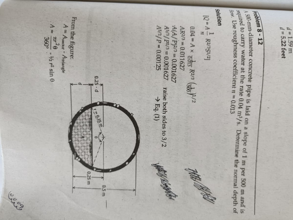 d 1.59 m
d = 5.22 feet
Problem 8-12
e00-mm-diameter concrete pipe is laid on a slope of 1 m per 500 m and is
Solution
IQ = A !
R2/351/2]
0.04 = A x ds R2/3 (/2
500
AR2/3 = 0.011627
A(A/P)2/3 = 0.001627
A5/3/P2/3 = 0.001627
A5/2/P 0.00125
%3D
raise both sides to 3/2
> Eq. (1)
%3D
0.5 m
0.25 d
r 0.25 m
0,25 m
From the figure:
A= Agector-Ariangle
A =
360°
- 2 12 sin 0
