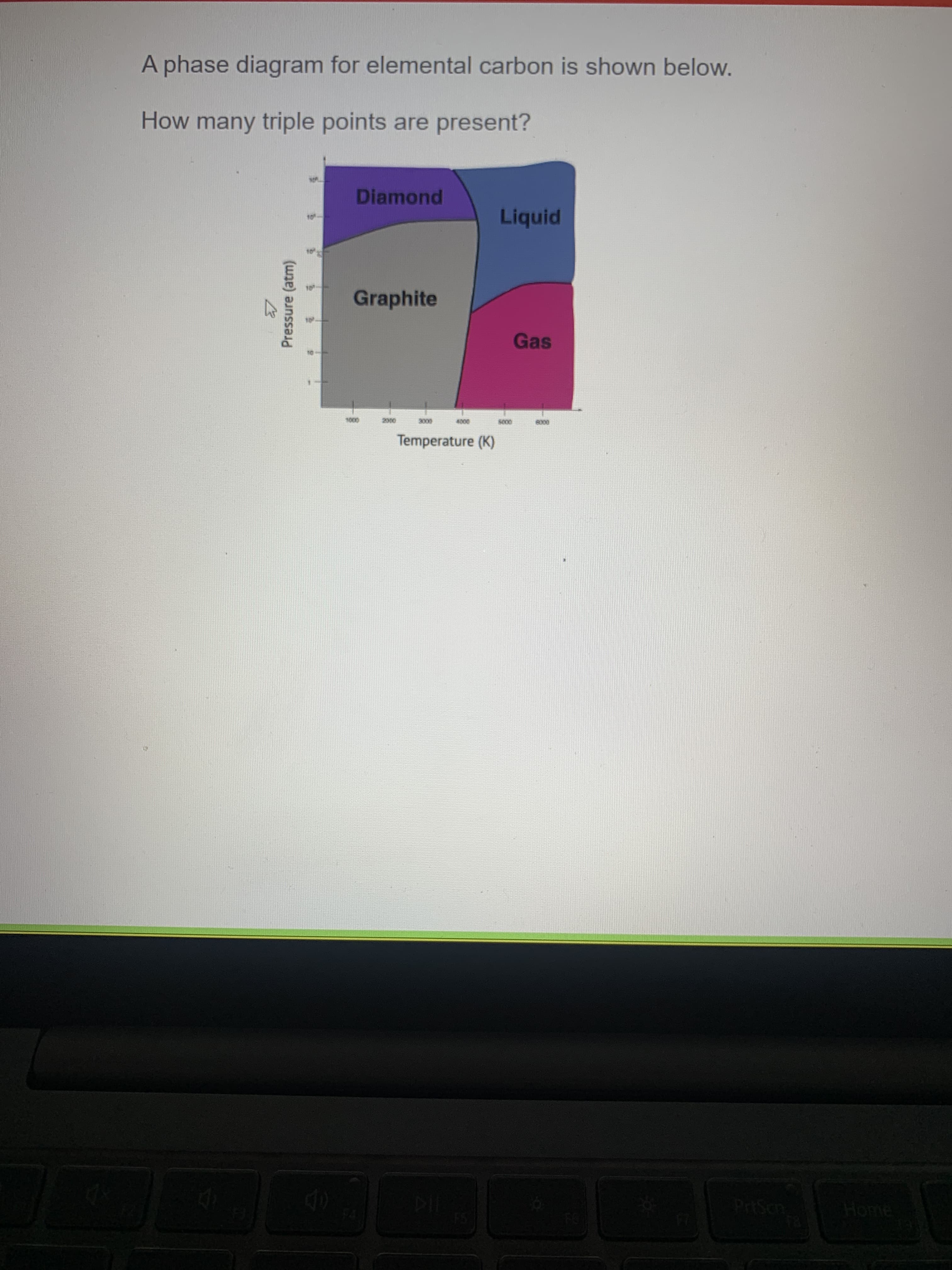 Pressure (atm)
A phase diagram for elemental carbon is shown below.
How many triple points are present?
Diamond
Liquid
Graphite
Gas
000
000
Temperature (K)
PriScr
n
Home
