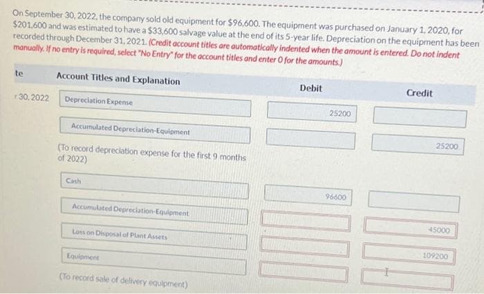 On September 30, 2022, the company sold old equipment for $96,600. The equipment was purchased on January 1, 2020, for
$201,600 and was estimated to have a $33,600 salvage value at the end of its 5-year life. Depreciation on the equipment has been
recorded through December 31, 2021. (Credit account titles are automatically indented when the amount is entered. Do not indent
manually. If no entry is required, select "No Entry" for the account titles and enter O for the amounts.)
Account Titles and Explanation
te
30, 2022
Depreciation Expense
Accumulated Depreciation-Equipment
(To record depreciation expense for the first 9 months
of 2022)
Cash
Accumulated Depreciation Equipment
Loss on Disposal of Plant Assets
Equipment
(To record sale of delivery equipment)
Debit
25200
96600
Credit
25200
45000
109200