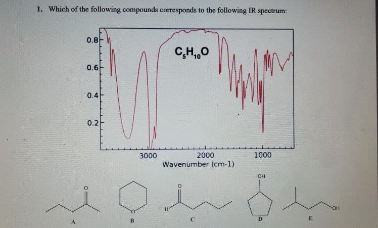 1. Which of the following compounds corresponds to the following IR spectrum:
0.8
C₂H₁₂O
0.6-
0.4
0.2-
3000
2000
1000
Wavenumber (cm-1)
OH
B
H
C
D
E
OH