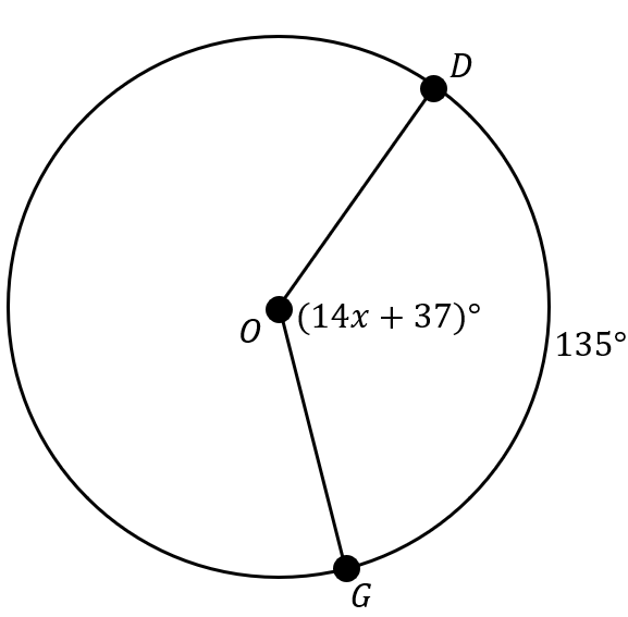 D
(14x + 37)°
135°
