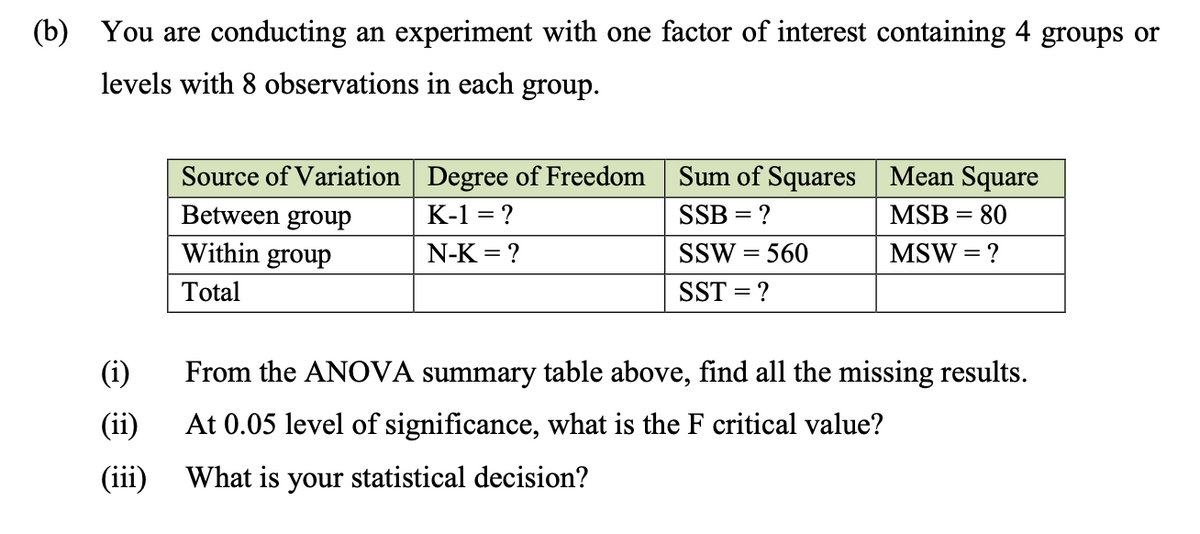 (b) You are conducting an experiment with one factor of interest containing 4 groups or
levels with 8 observations in each group.
Source of Variation Degree of Freedom
Sum of Squares Mean Square
Between group
K-1 = ?
SSB = ?
MSB
= 80
Within
group
N-K = ?
SSW = 560
MSW
= ?
Total
SST = ?
(i)
From the ANOVA summary table above, find all the missing results.
(ii)
At 0.05 level of significance, what is the F critical value?
(iii)
What is your statistical decision?
