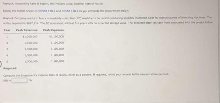 Payback, Accounting Rate of Return, Net Present Value, Internal Rate of Return
Follow the format shown in Exhibit 128.1 and Exhibit 128.2 as you complete the requirement below.
Blaylock Company wants to buy a numerically controlled (NC) machine to be used in producing specially machined parts for manufacturers of trenching machines. The
outlay required is $487,114. The NC equipment will last five years with no expected salvage value. The expected after-tax cash flows associated with the project fullow
Year Cash Revenues Cash Expenses
1
$1,300,000
1,300,000
1,300,000
1,300,000
1,300,000
2
$1,100,000
1,100,000
1,100,000
1,100,000
1,100,000
Required:
Compute the Investment's Internal Rate of return. Enter as a percent. If required, round your answer to the nearest whole percent.
IRR -