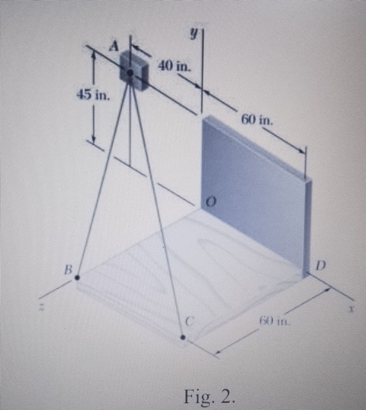 B
A
45 in.
71
40 in.
C
Fig. 2.
60 in.
Gln.
D