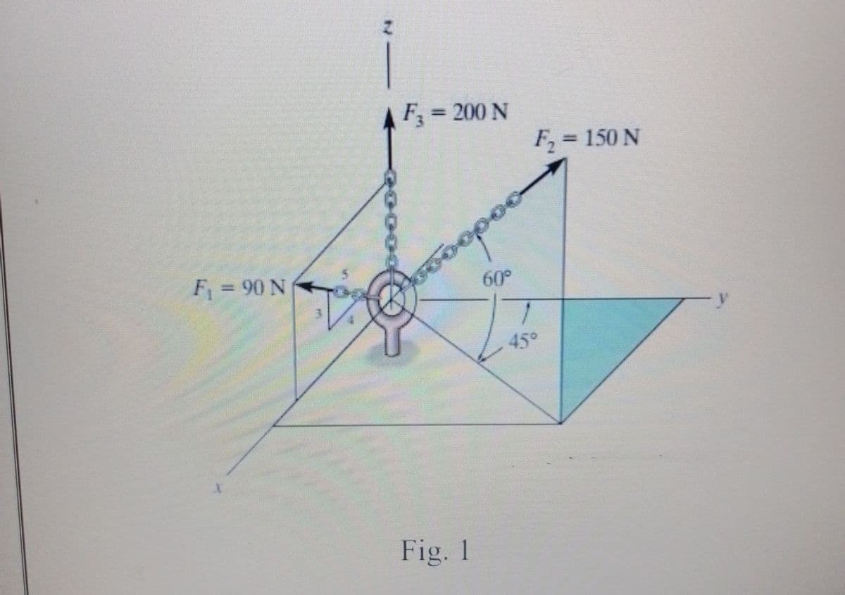 F₁ = 90 N
200
F₁ = 200 N
Fig. 1
60°
F₂ = 150 N
45°