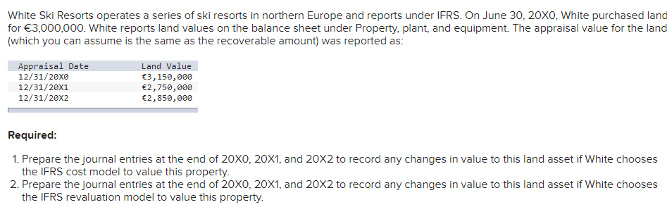 White Ski Resorts operates a series of ski resorts in northern Europe and reports under IFRS. On June 30, 20X0, White purchased land
for €3,000,000. White reports land values on the balance sheet under Property, plant, and equipment. The appraisal value for the land
(which you can assume is the same as the recoverable amount) was reported as:
Appraisal Date
12/31/20x0
12/31/20X1
12/31/20X2
Land Value
€3,150,000
€2,750,000
€2,850,000
Required:
1. Prepare the journal entries at the end of 20X0, 20X1, and 20x2 to record any changes in value to this land asset if White chooses
the IFRS cost model to value this property.
2. Prepare the journal entries at the end of 20X0, 20X1, and 20X2 to record any changes in value to this land asset if White chooses
the IFRS revaluation model to value this property.