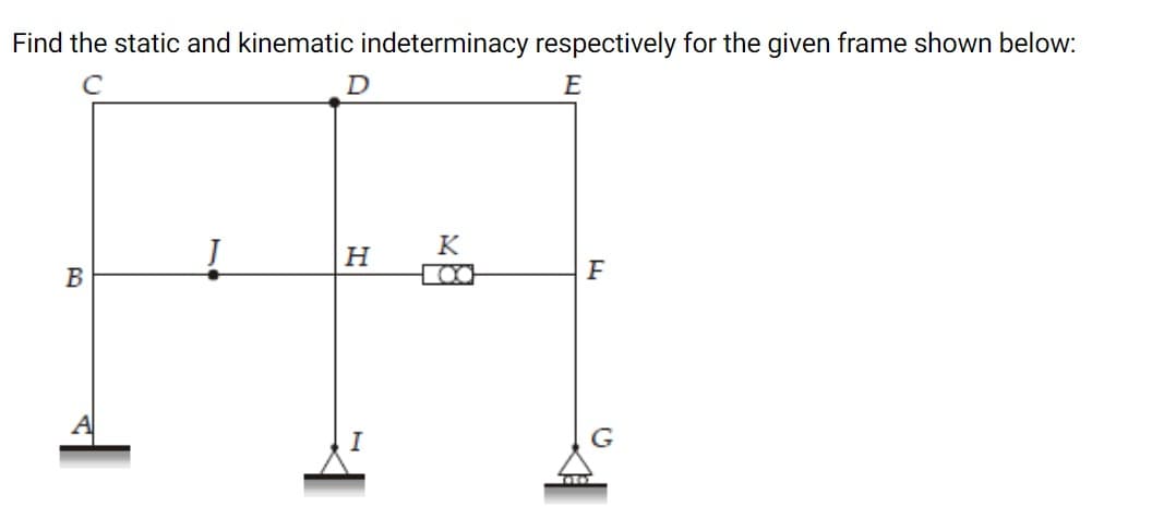 Find the static and kinematic indeterminacy respectively for the given frame shown below:
C
D
E
K
H
B
A
G
