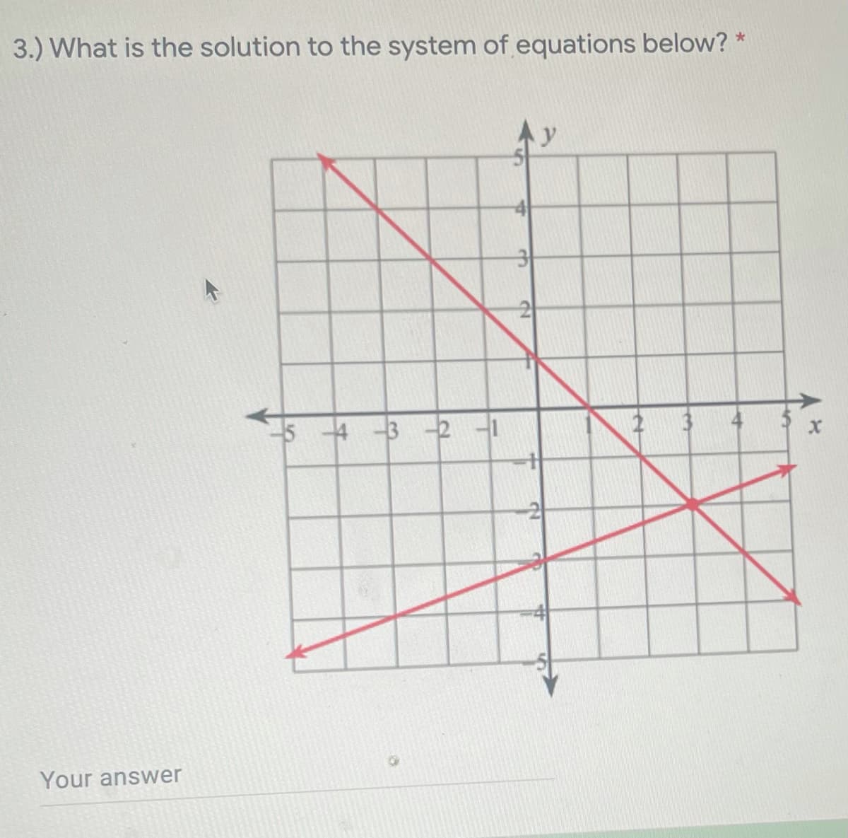 3.) What is the solution to the system of equations below? *
4 -3 -2 -1
2 34
Your answer
