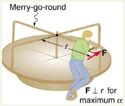 Merry-go-round
Fir for
maximum a
