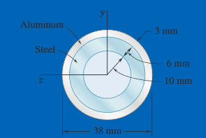 Aluminum
3 mm
Steel
6 mm
10 mm
38 mm
