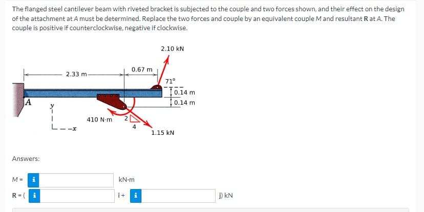 The flanged steel cantilever beam with riveted bracket is subjected to the couple and two forces shown, and their effect on the design
of the attachment at A must be determined. Replace the two forces and couple by an equivalent couple M and resultant R at A. The
couple is positive if counterclockwise, negative if clockwise.
A
Answers:
M =
Mi
R=(i
3
L.
2.33 m-
410 N-m
0.67 m
i+
4
kN-m
IM
2.10 KN
71°
0.14 m
0.14 m
1.15 KN
j) KN