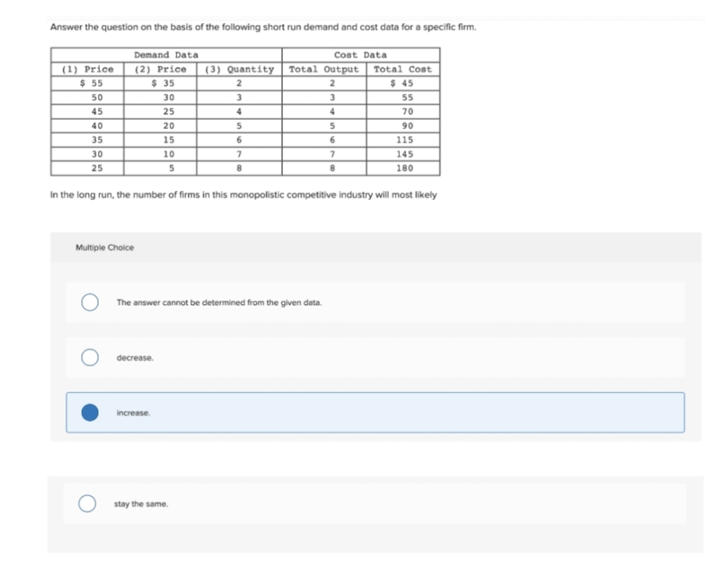 Answer the question on the basis of the following short run demand and cost data for a specific firm.
Demand Data
Cost Data
(1) Price
(2) Price (3) Quantity Total Output
Total Cost
$ 55
$ 35
2
2
$ 45
50
30
3
3
55
45
25
4
4
70
40
20
5
5
90
35
15
6
6
115
30
10
7
7
145
25
5
8
8
180
In the long run, the number of firms in this monopolistic competitive industry will most likely
Multiple Choice
The answer cannot be determined from the given data.
decrease.
increase.
stay the same.
O