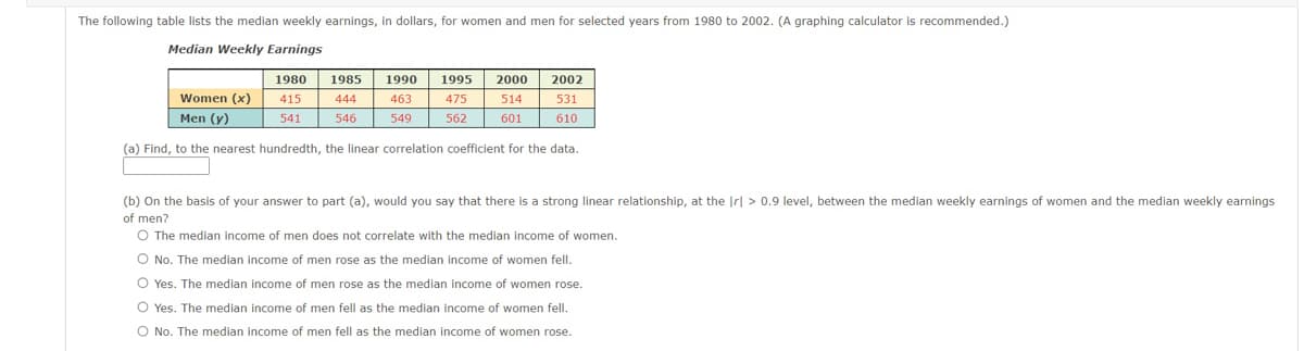 The following table lists the median weekly earnings, in dollars, for women and men for selected years from 1980 to 2002. (A graphing calculator is recommended.)
Median Weekly Earnings
1980
1985
1990
1995
2000
2002
Women (x)
415
444
463
475
514
531
Men (y)
541
546
549
562
601
610
(a) Find, to the nearest hundredth, the linear correlation coefficient for the data.
(b) On the basis of your answer to part (a), would you say that there is a strong linear relationship, at the Ir| > 0.9 level, between the median weekly earnings of women and the median weekly earnings
of men?
O The median income of men does not correlate with the median income of women.
O No. The median income of men rose as the median income of women fell.
O Yes. The median income of men rose as the median income of women rose.
O Yes. The median income of men fell as the median income of women fell.
O No. The median income of men fell as the median income of women rose.
