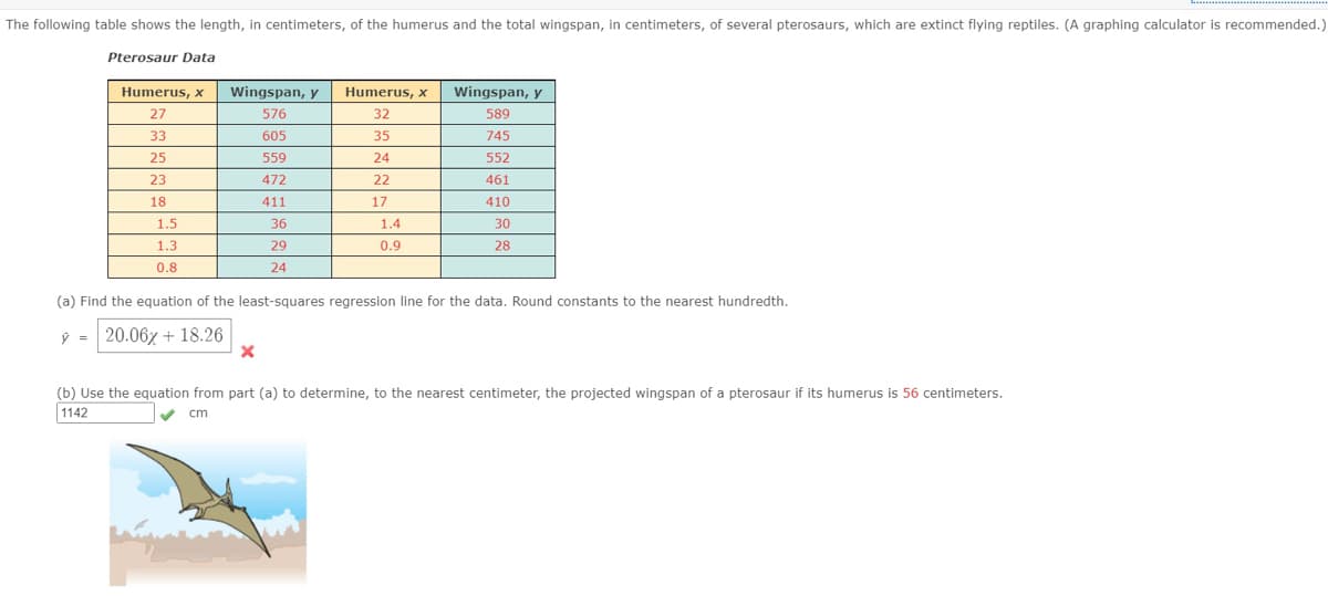 The following table shows the length, in centimeters, of the humerus and the total wingspan, in centimeters, of several pterosaurs, which are extinct flying reptiles. (A graphing calculator is recommended.)
Pterosaur Data
Humerus, x
Wingspan, y
Humerus, x
Wingspan, y
27
576
32
589
33
605
35
745
25
559
24
552
23
472
22
461
18
411
17
410
1.5
36
1.4
30
1.3
29
0.9
28
0.8
24
(a) Find the equation of the least-squares regression line for the data. Round constants to the nearest hundredth.
ý = 20.06x + 18.26
(b) Use the equation from part (a) to determine, to the nearest centimeter, the projected wingspan of a pterosaur if its humerus is 56 centimeters.
1142
cm
