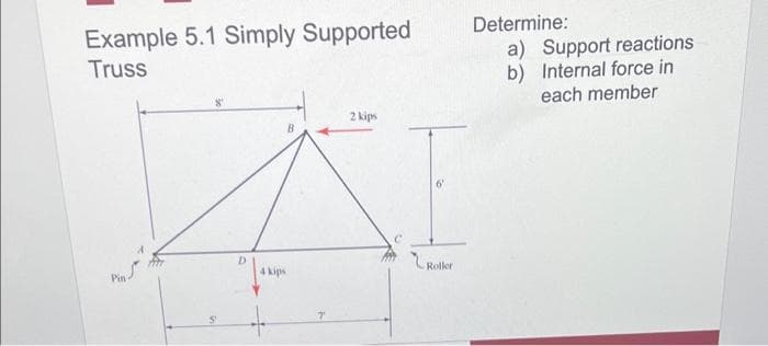 Example 5.1 Simply Supported
Truss
Pin
4 kips
B
2 kips
Roller
Determine:
b)
a) Support reactions
Internal force in
each member