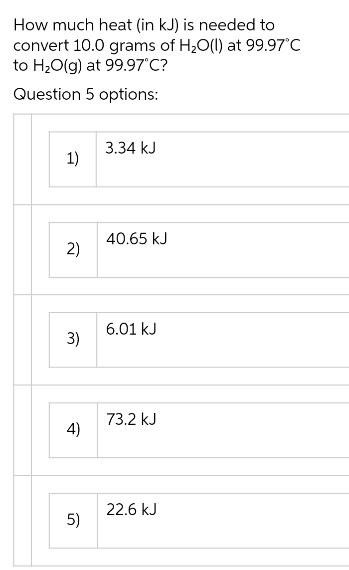 How much heat (in kJ) is needed to
convert 10.0 grams of H₂O(l) at 99.97°C
to H₂O(g) at 99.97°C?
Question 5 options:
1)
2)
3)
4)
5)
3.34 kJ
40.65 kJ
6.01 kJ
73.2 kJ
22.6 kJ