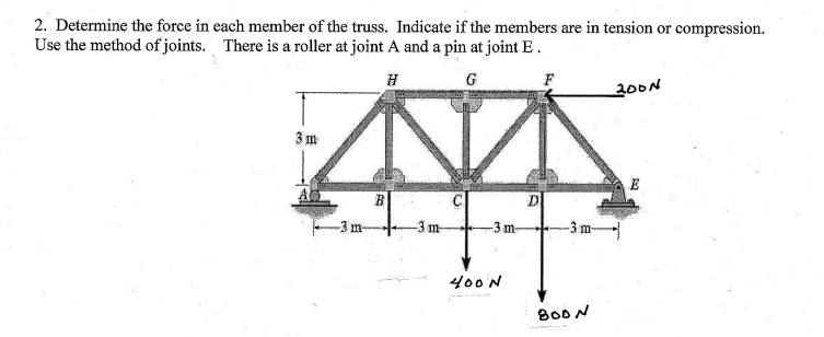 2. Determine the force in each member of the truss. Indicate if the members are in tension or compression.
Use the method of joints. There is a roller at joint A and a pin at joint E.
G
F
200N
3 m
E
-3 m-
-3 m-
-3 m-
-3 m-
400N
B00N
