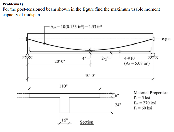 Problem#1)
For the post-tensioned beam shown in the figure find the maximum usable moment
capacity at midspan.
- Aps = 10(0.153 in³) = 1.53 in?
- c.g.c.
4"
-4-#10
20'-0"
(As = 5.08 in?)
40'-0"
110"
Material Properties:
fe = 5 ksi
fpu = 270 ksi
fy = 60 ksi
6"
24"
16"
Section
