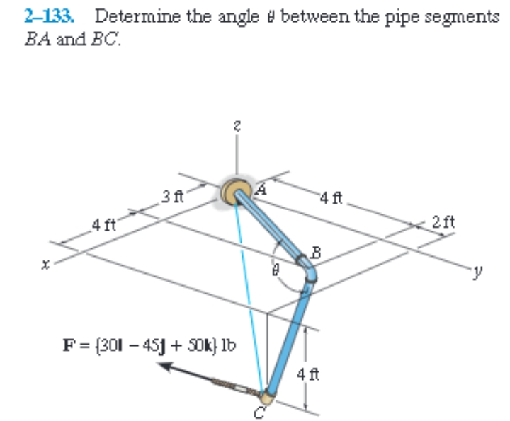 2-133. Determine the angle # between the pipe segments
BA and BC.
3 ft
4 ft
4 ft
2ft
F = (301 – 45J + S0k} 1b
4 ft
3.
