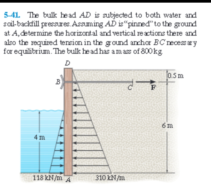 541. The bulk head AD is subjected to both water and
sal-backfill pressures. Assuming AD is "pinned to the ground
at A,determine the horizontal and vertical reactions there and
also the required tension in the ground anchor BC'recessary
for equilibrium. The bulk he ad has amass of 800kg
D
0.5m
B
6 m
4 m
118 KN/m A
310 kN/m
