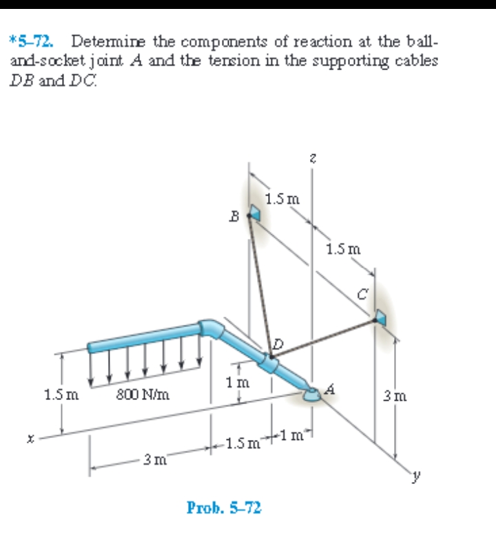 *5-72. Detemmine the components of reaction at the ball-
and-socket jaint A and the tersion in the supporting cables
DB and DC.
1.5 m
B
1.5 m
1 m
1.5 m
800 N/m
3m
-1.5m+1m1
3 m
Рrob. 5-72
