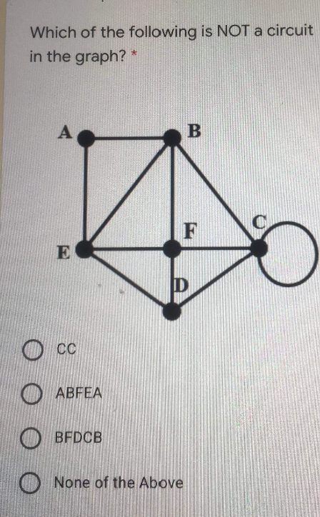 Which of the following is NOT a circuit
in the graph? *
F
E
D
O cc
ABFEA
O BFDCB
None of the Above
