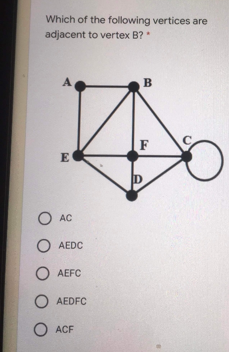 Which of the following vertices are
adjacent to vertex B? *
F
C
E
ID
AC
O AEDC
O AEFC
AEDFC
O ACF
