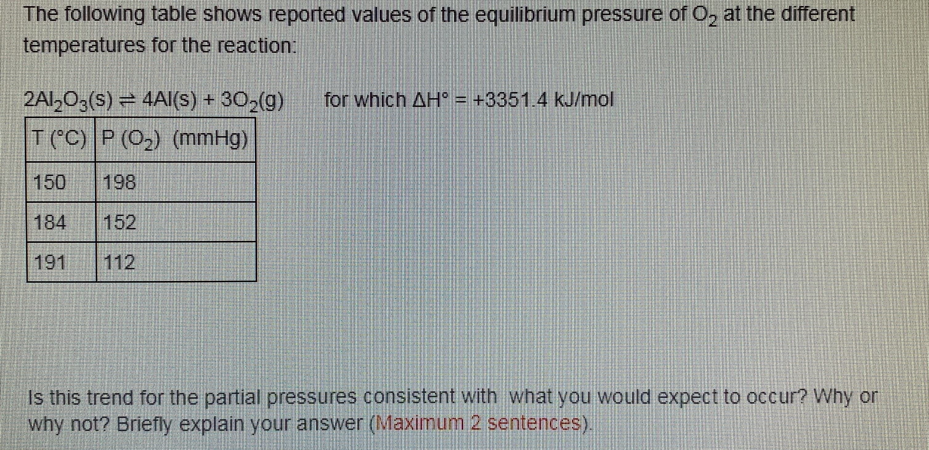 The following table shows reported values of the equilibrium pressure of , at the different
temperatures for the reaction:
2Al,03(s) = 4AI(s) + 30,(g)
for which AH = +3351 4 kJ/mol
