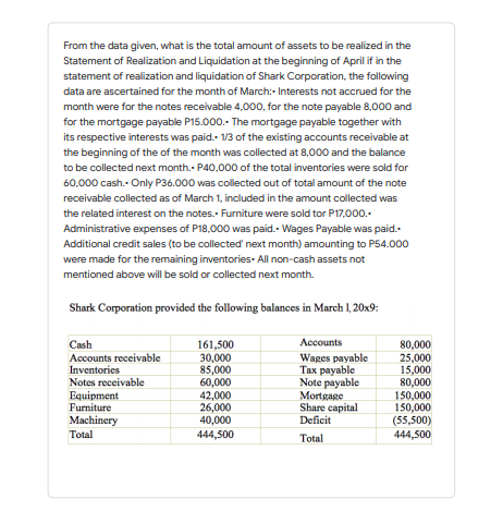 From the data given, what is the total amount of assets to be realized in the
Statement of Realization and Liquidation at the beginning of April if in the
statement of realization and liquidation of Shark Corporation, the following
data are ascertained for the month of March:- Interests not accrued for the
month were for the notes receivable 4,000, for the note payable 8,000 and
for the mortgage payable P15.000.- The mortgage payable together with
its respective interests was paid.- 13 of the existing accounts receivable at
the beginning of the of the month was collected at 8,000 and the balance
to be collected next month.- P40.000 of the total inventories were sold for
60,000 cash.- Only P36.000 was collected out of total amount of the note
receivable collected as of March 1, included in the amount collected was
the related interest on the notes.- Furniture were sold tor P17,000.-
Administrative expenses of P18,000 was paid.- Wages Payable was paid.-
Additional credit sales (to be collected' next month) amounting to P54.000
were made for the remaining inventories- All non-cash assets not
mentioned above will be sold or collected next month.
Shark Corporation provided the following balances in March 1, 20x9:
Cash
161,500
Accounts
Wages payable
Тах раyable
Note payable
Mortgage
Share capital
Deficit
80,000
25,000
15,000
80,000
150,000
150,000
(55,500)
444,500
Accounts receivable
30,000
85,000
60,000
42,000
26,000
40,000
Inventories
Notes receivable
Equipment
Furniture
Machinery
Total
444,500
Total
