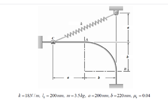 wwww
lA
B
k =18N /m, 1, = 200mn, m=3.5kg, a=200mm, b=220mn, µ̟ =0.04
