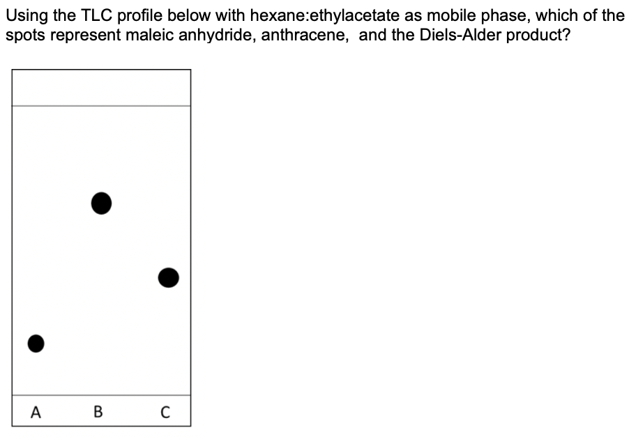 Using the TLC profile below with hexane:ethylacetate as mobile phase, which of the
spots represent maleic anhydride, anthracene, and the Diels-Alder product?
A B C

