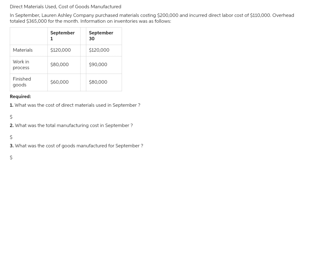 Direct Materials Used, Cost of Goods Manufactured
In September, Lauren Ashley Company purchased materials costing $200,000 and incurred direct labor cost of $110,000. Overhead
totaled $365,000 for the month. Information on inventories was as follows:
September
Materials
Work in
process
Finished
goods
1
$120,000
$80,000
$60,000
September
30
$120,000
$90,000
$80,000
Required:
1. What was the cost of direct materials used in September ?
$
2. What was the total manufacturing cost in September ?
$
3. What was the cost of goods manufactured for September ?
Ś