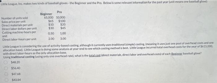 Little League, Inc. makes two kinds of baseball gloves-the Beginner and the Pro. Below is some relevant information for the past year (unit means one baseball glove):
Pro
Beginner
65,000 10,000
$65 $100
$10
$20
$30
$45
0.50
1.00
2.00 3.00
Number of units sold
Sales price per unit
Direct materials per unit
Direct labor dollars per unit
Cutting machine-hours per
unit
Direct labor-hours per unit
Little League is considering the use of activity-based costing, although it currently uses traditional (simple) costing. (meaning it uses just one pool of overhead costs and one
allocation base). Little League is doing some analysis at year-end to see which costing method is best. Little League incurred total overhead costs for the year of $615.000,
with direct labor-hours as the only allocation base.
Using traditional costing (using only one overhead rate), what is the total cost (direct materials, direct labor and overhead costs) of each Beginner baseball glove?
$48.20
$56.40
$47.68
$43.84