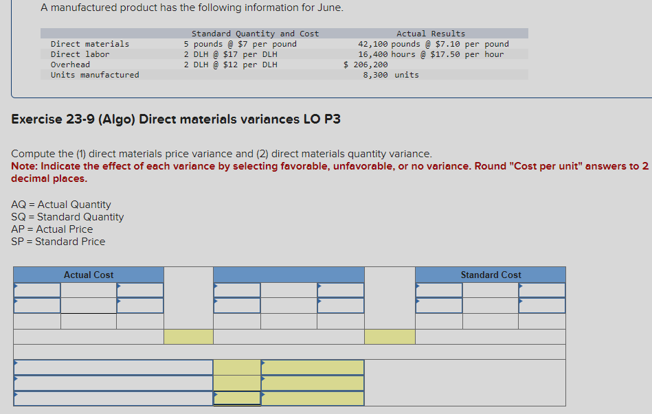 A manufactured product has the following information for June.
Standard Quantity and Cost
5 pounds @ $7 per pound
2 DLH @ $17 per DLH
2 DLH @ $12 per DLH
Direct materials
Direct labor
Overhead
Units manufactured
Exercise 23-9 (Algo) Direct materials variances LO P3
Compute the (1) direct materials price variance and (2) direct materials quantity variance.
Note: Indicate the effect of each variance by selecting favorable, unfavorable, or no variance. Round "Cost per unit" answers to 2
decimal places.
AQ = Actual Quantity
SQ = Standard Quantity
AP = Actual Price
SP = Standard Price
Actual Results
42,100 pounds @ $7.10 per pound
16,400 hours @ $17.50 per hour
$ 206, 200
8,300 units
Actual Cost
Standard Cost