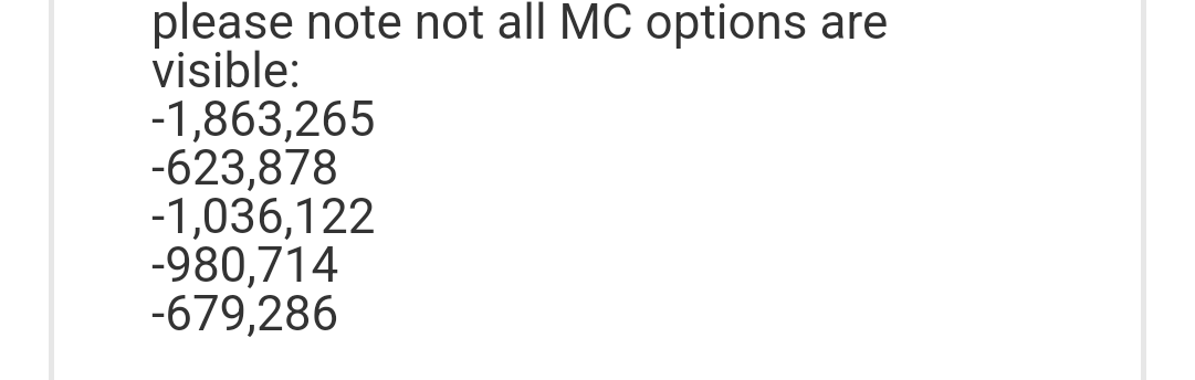 please note not all MC options are
visible:
-1,863,265
-623,878
-1,036,122
-980,714
-679,286