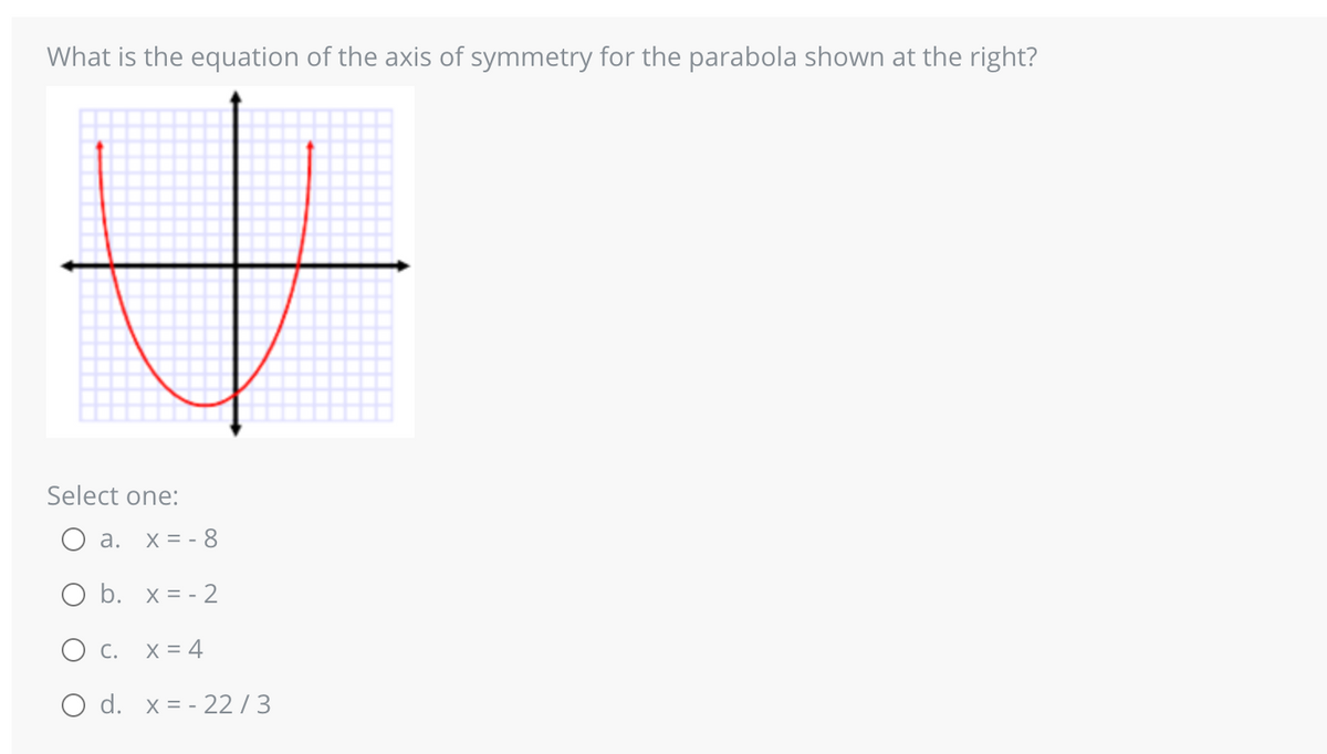 What is the equation of the axis of symmetry for the parabola shown at the right?
Select one:
a. x = -8
O b. x = -2
x = 4
O d. x = -22/3
C.