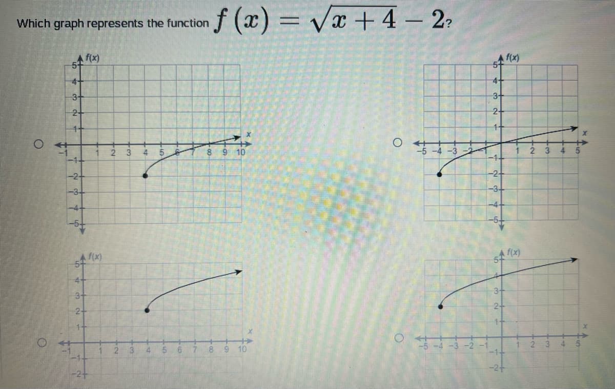 Which graph represents the function
O
AF(x)
4+
3+
2+
1+
-2
-3-
4+
34
2-
11
1 2
(f(x)
-2+
1
2
3
3
4
4
5
5
f (x) = √x + 4 - 23
=
-
मग
8
9 10
6
7
8
9
10
X
O
-3
(f(x)
4+
3+
2
-14
Af(x)
3+
2+
2
2
3
4
3 4