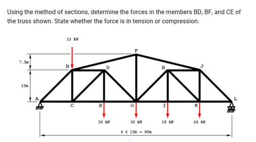 Using the method of sections, determine the forces in the members BD, BF, and CE of
the truss shown. State whether the force is in tension or compression.
12 AN
B
D
15m
36 kN
30 kN
18 IN
24 N
6e 15 - 90n
