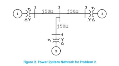 1
2
3 T
j500
j500
ΔΥ
YA
j502
2
Figure 2. Power System Network for Problem 2
