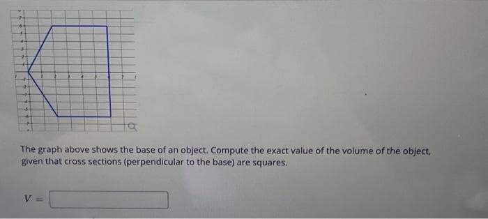 The graph above shows the base of an object. Compute the exact value of the volume of the object,
given that cross sections (perpendicular to the base) are squares.
V =