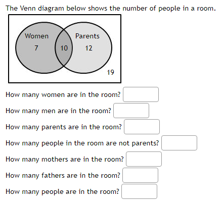 The Venn diagram below shows the number of people in a room.
Women
7
10
Parents
12
19
How many women are in the room?
How many men are in the room?
How many parents are in the room?
How many people in the room are not parents?
How many mothers are in the room?
How many fathers are in the room?
How many people are in the room?