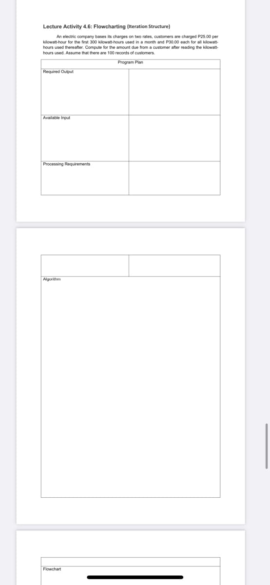 Lecture Activity 4.6: Flowcharting (Iteration Structure)
An electric company bases its charges on two rates, customers are charged P25.00 per
kilowatt-hour for the first 300 kilowatt-hours used in a month and P30.00 each for all kilowatt-
hours used thereafter. Compute for the amount due from a customer after reading the kilowatt-
hours used. Assume that there are 100 records of customers
Program Plan
Required Output
Available Input
Processing Requirements
Alyorithm
Flowchart
