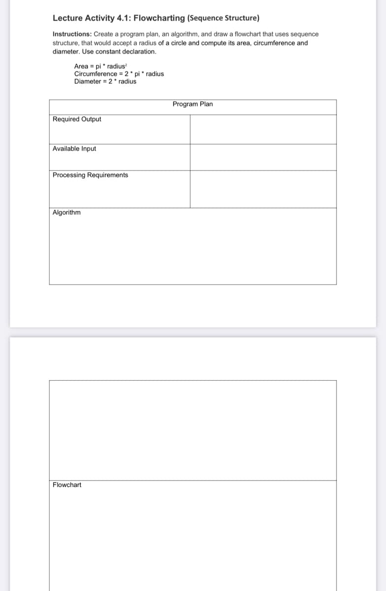 Lecture Activity 4.1: Flowcharting (Sequence Structure)
Instructions: Create a program plan, an algorithm, and draw a flowchart that uses sequence
structure, that would accept a radius of a circle and compute its area, circumference and
diameter. Use constant declaration.
Area = pi * radius?
Circumference = 2* pi * radius
Diameter = 2 * radius
Program Plan
Required Output
Available Input
Processing Requirements
Algorithm
Flowchart
