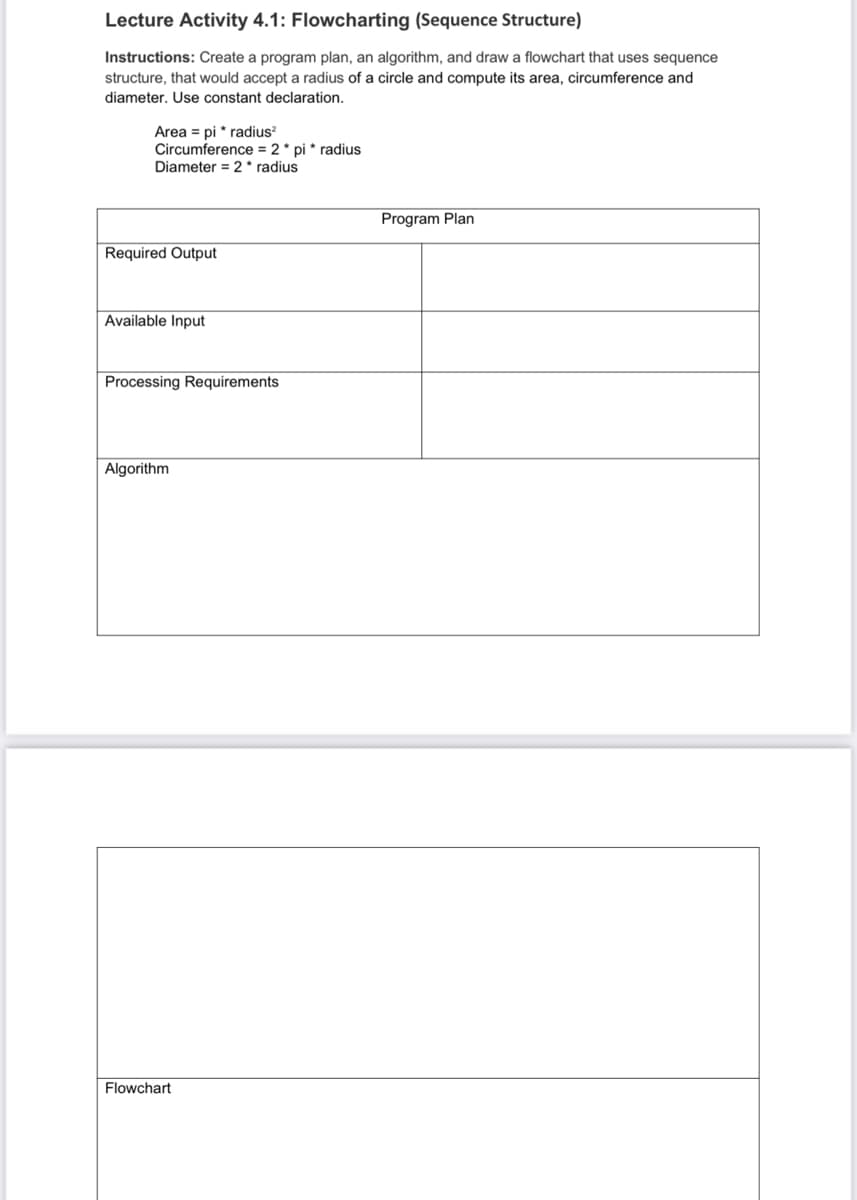 Lecture Activity 4.1: Flowcharting (Sequence Structure)
Instructions: Create a program plan, an algorithm, and draw a flowchart that uses sequence
structure, that would accept a radius of a circle and compute its area, circumference and
diameter. Use constant declaration.
Area = pi * radius?
Circumference = 2 * pi * radius
Diameter = 2 * radius
Program Plan
Required Output
Available Input
Processing Requirements
Algorithm
Flowchart

