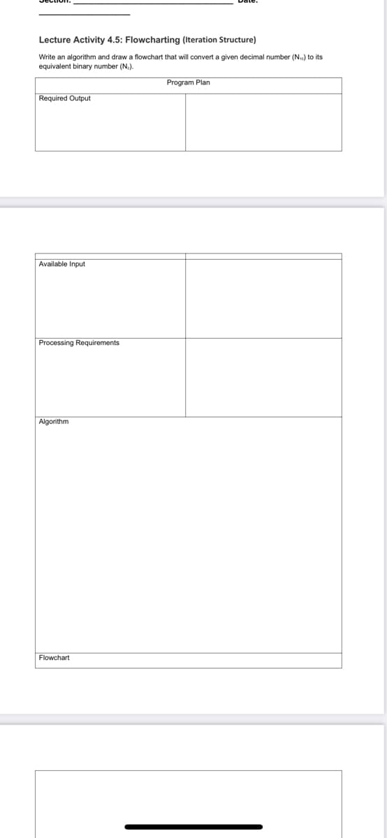 Lecture Activity 4.5: Flowcharting (Iteration Structure)
Write an algorithm and draw a flowchart that will convert a given decimal number (N) to its
equivalent binary number (N).
Program Plan
Required Output
Available Input
Processing Requirements
Algorithm
Flowchart
